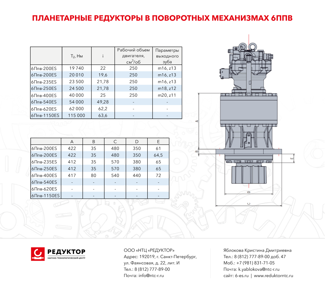 Конические редукторы. Основные присоединительные размеры