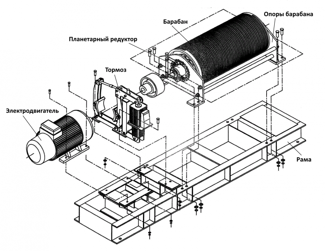 Схема грузовой лебедки
